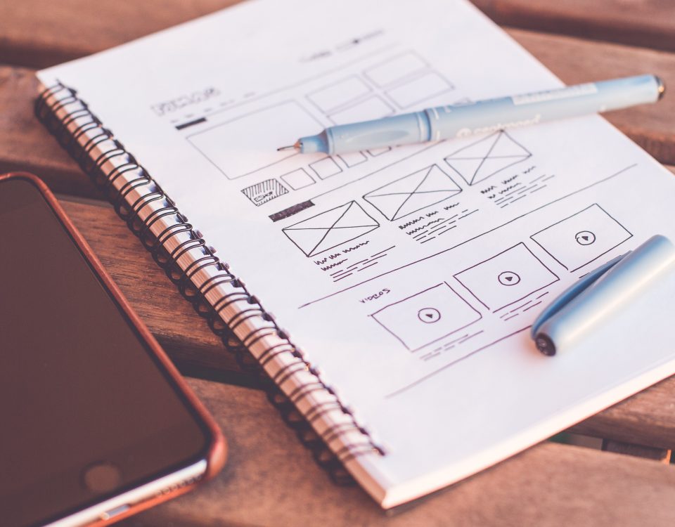 ux/ui İnsan Merkezli UX/UI Tasarım Sürecimiz